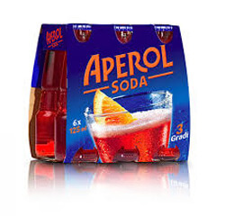 Aperol Soda Photo